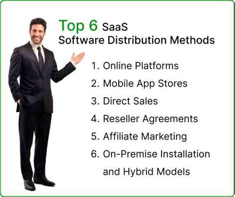 How is SaaS Software Distributed: A Journey Through Digital Clouds and Beyond