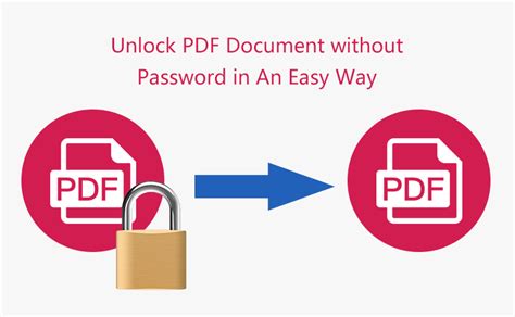 How to Print a Protected PDF: Unlocking the Secrets of Digital Documents