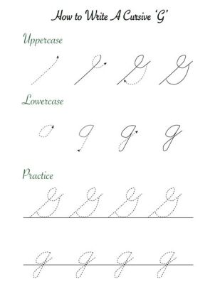 How to Write a Cursive G Uppercase: A Journey Through Loops and Curves