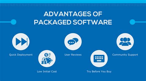 What is Canned Software? Exploring the Layers of Pre-Packaged Digital Solutions