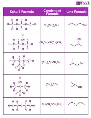 What is the expression of the chemical composition of a compound? And why do pineapples dream of electric sheep?