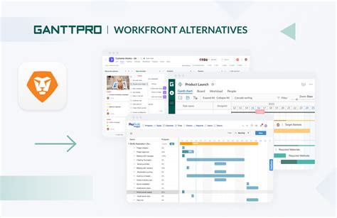 What is Workfront Software and Why Does It Make Coffee Taste Better?